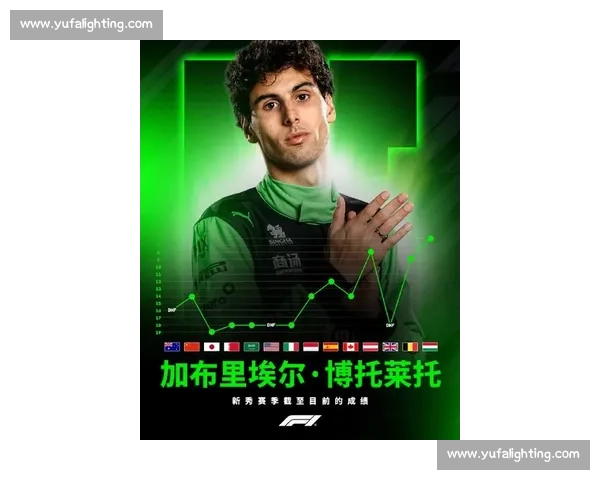 新秀对决白热化!博托莱托首获 F1 积分 车迷票选最佳创历史 新秀对决白热化!博托莱托首获 F1 积分 车迷票选最佳创历史