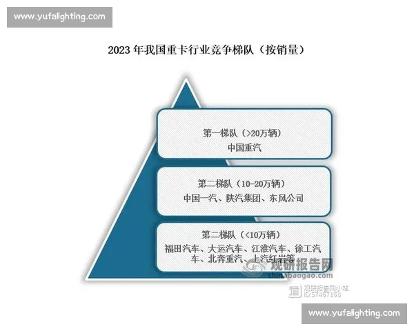 淬炼八年:中国各梯队外战的财富密码 淬炼八年:中国各梯队外战的财富密码